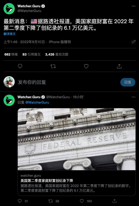 加密市场观察,加密行情走势