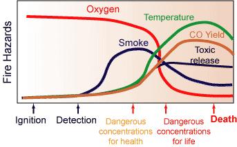 江苏塑料环保阻燃剂,生物降解塑料阻燃剂