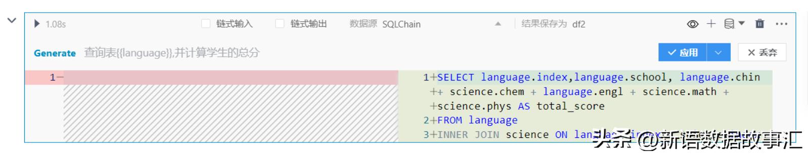 人工智能数据分析应用,数据分析中的人工智能应用