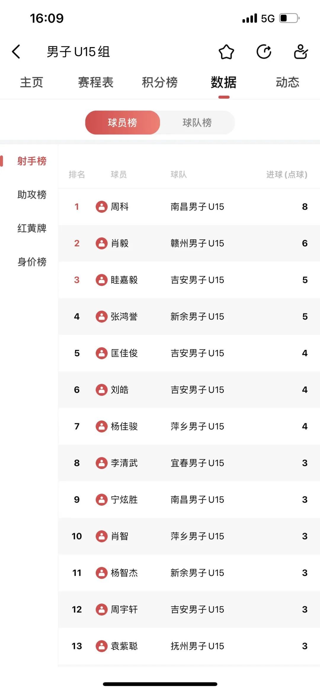 我是球星回放,我是球星回放怎么看