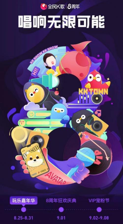 全民k歌从哪里调出kk秀模式,全民k歌kk秀怎么装扮
