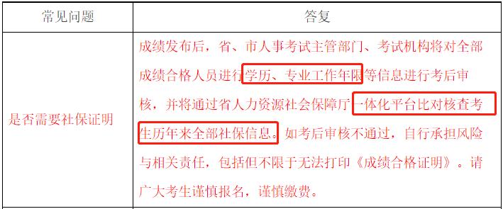 二建报名查社保的省份,二建考试审核条件有社保要求吗