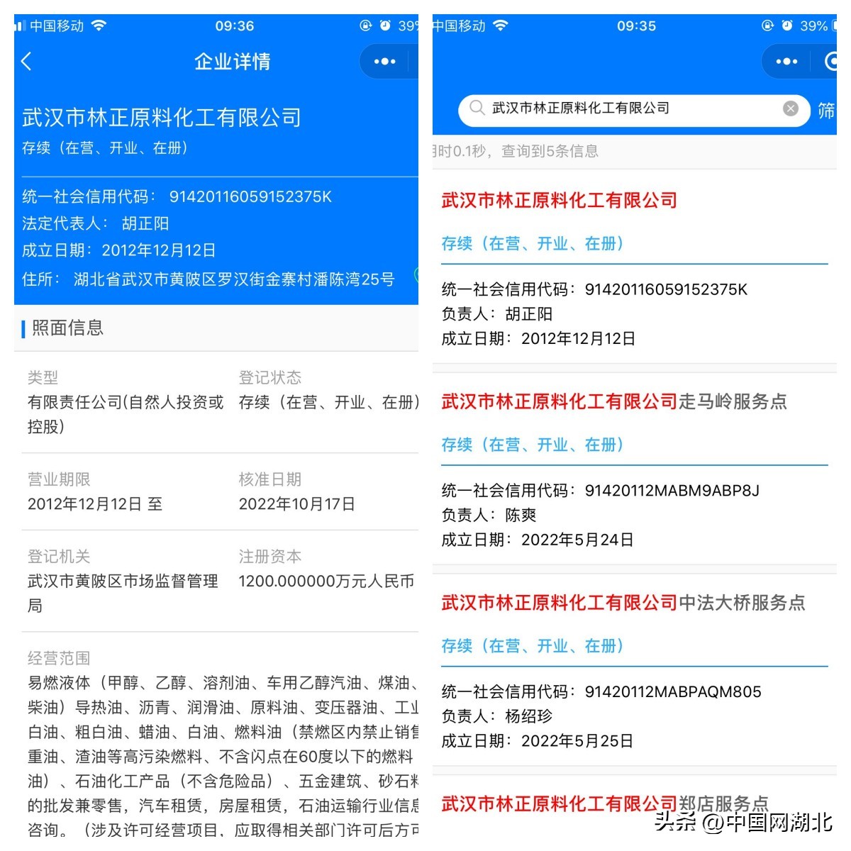 揭秘撬装加油站行业骗局,武汉非法撬装站查处