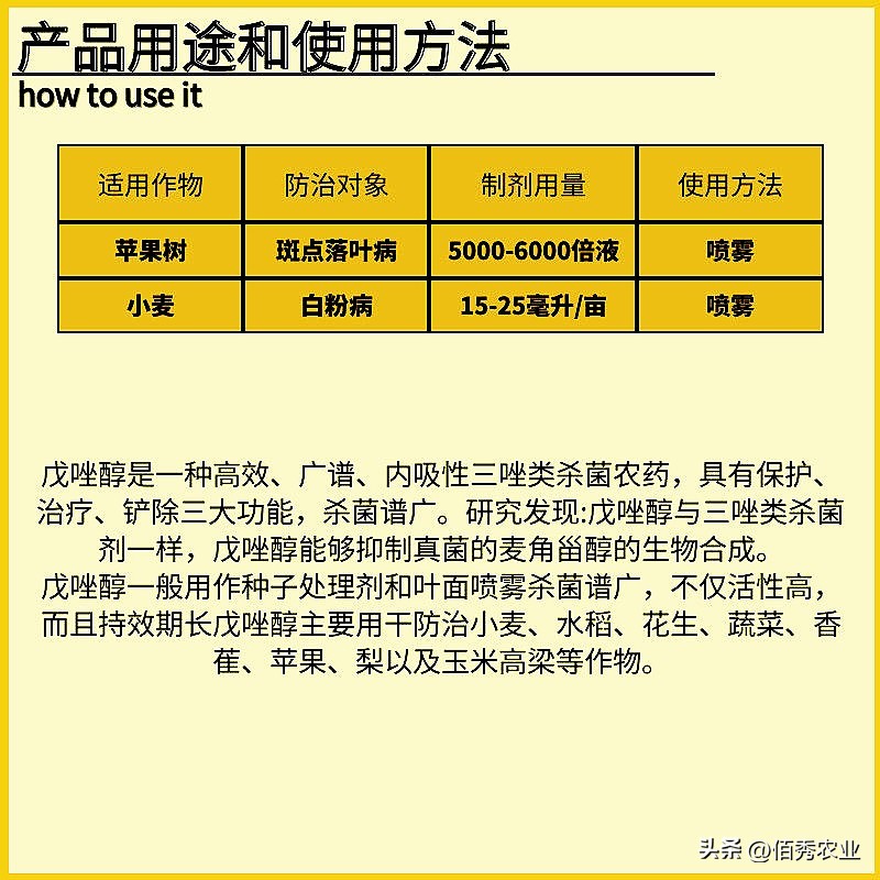 辉丰农药戊唑醇,近期农药杀菌剂价格趋势
