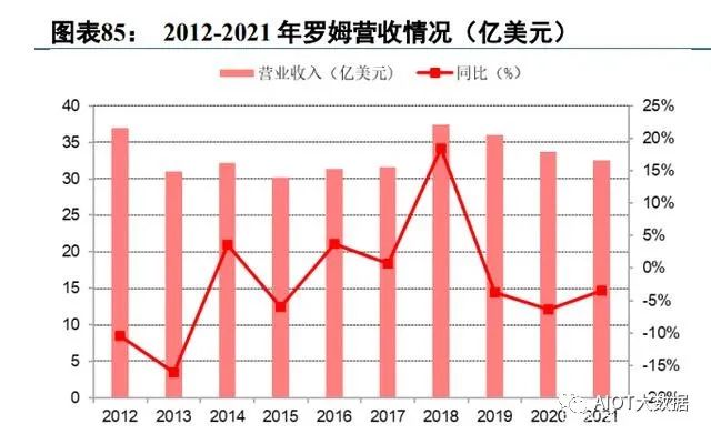 碳化硅第三代半导体可研报告,第三代半导体产业报告