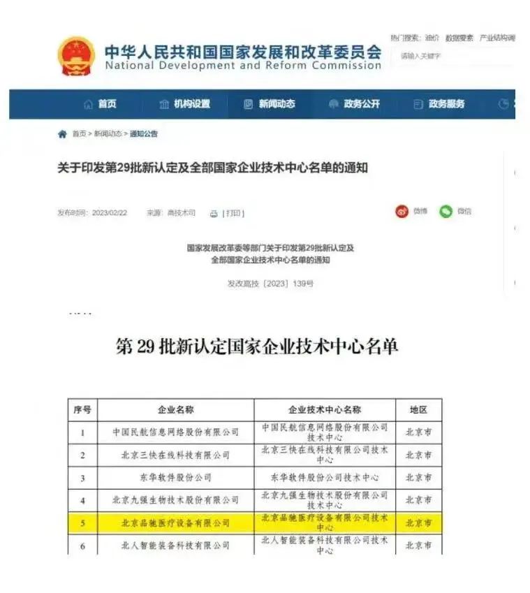 国家级基金政府引导基金,中国最佳政府引导基金