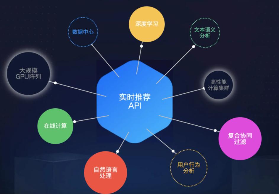 私域电商流量怎么运营,私域电商怎么入门