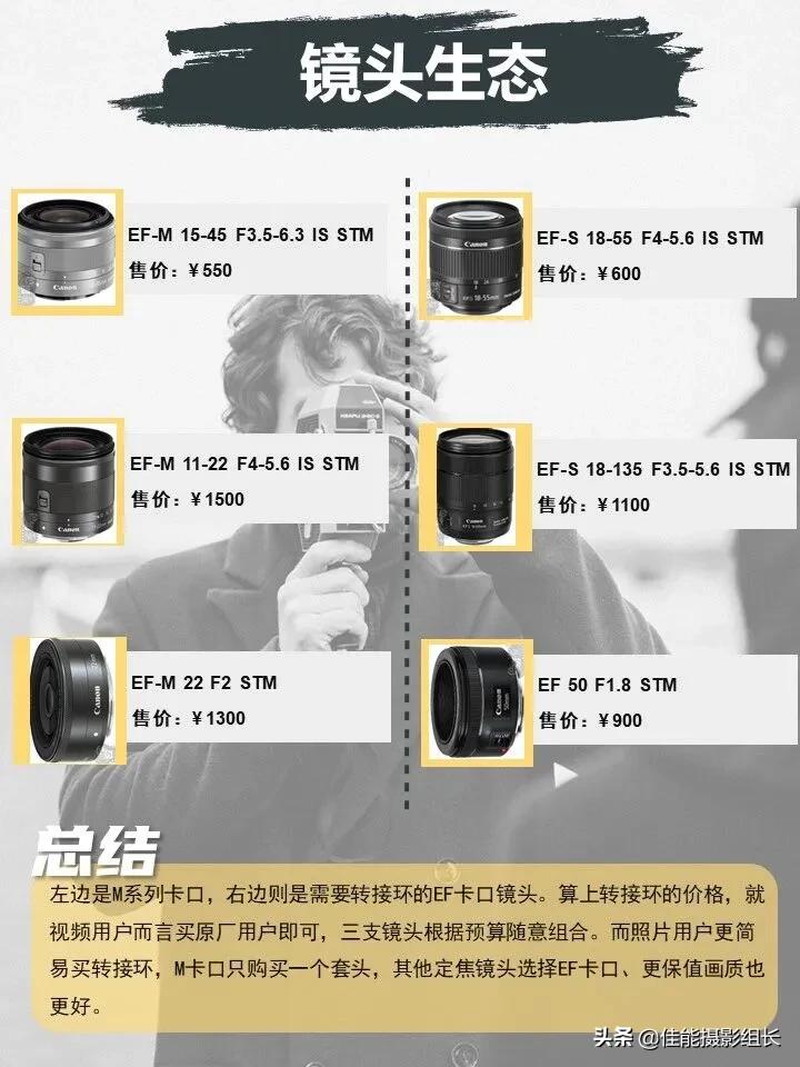 佳能m6二代和m50画质对比,佳能m6二代和m50二代参数对比