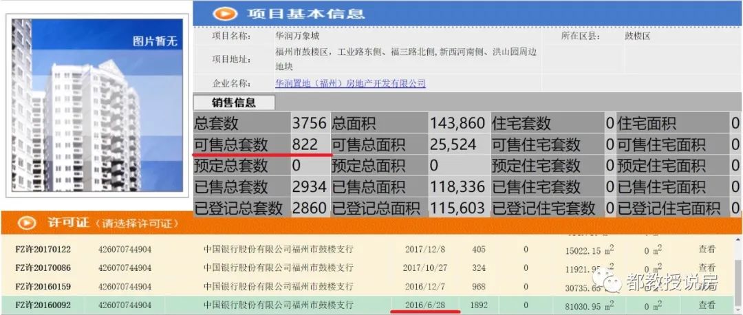 二手房成交依然惨淡,二手房惨淡的原因
