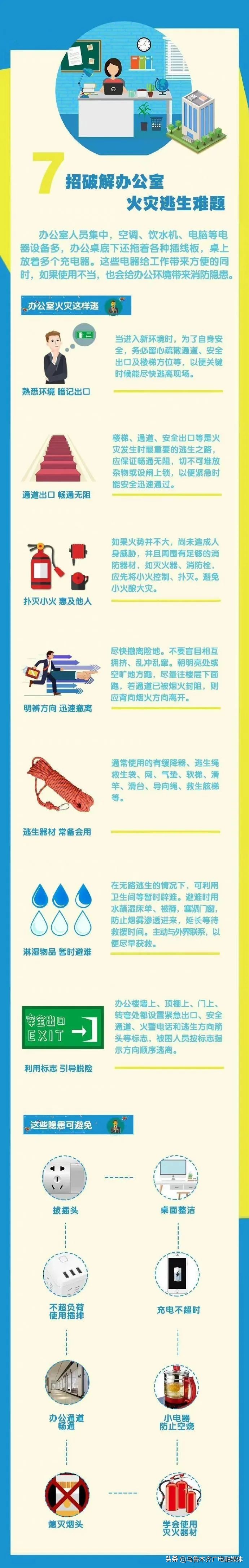 上班不要粗心大意要注意安全,温馨提醒上班注意事项