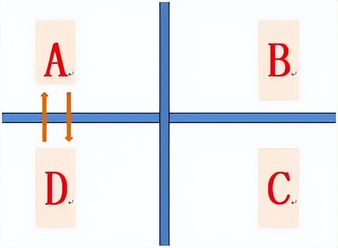 田径器械灵敏训练方法,田径灵敏训练方法