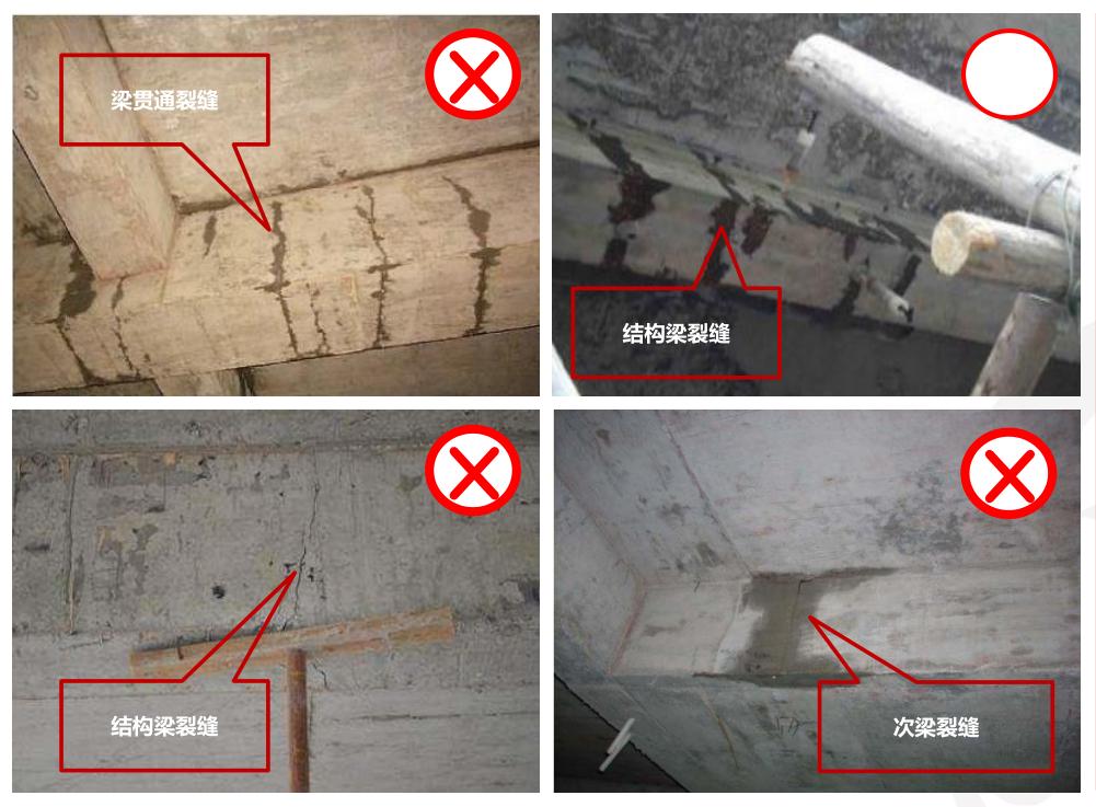 30个土建施工质量通病及原因分析,建筑主体结构施工质量通病心得
