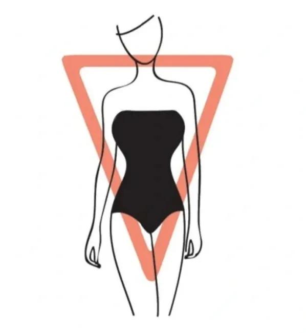 女性五大身型图片,回族女性体型对照表