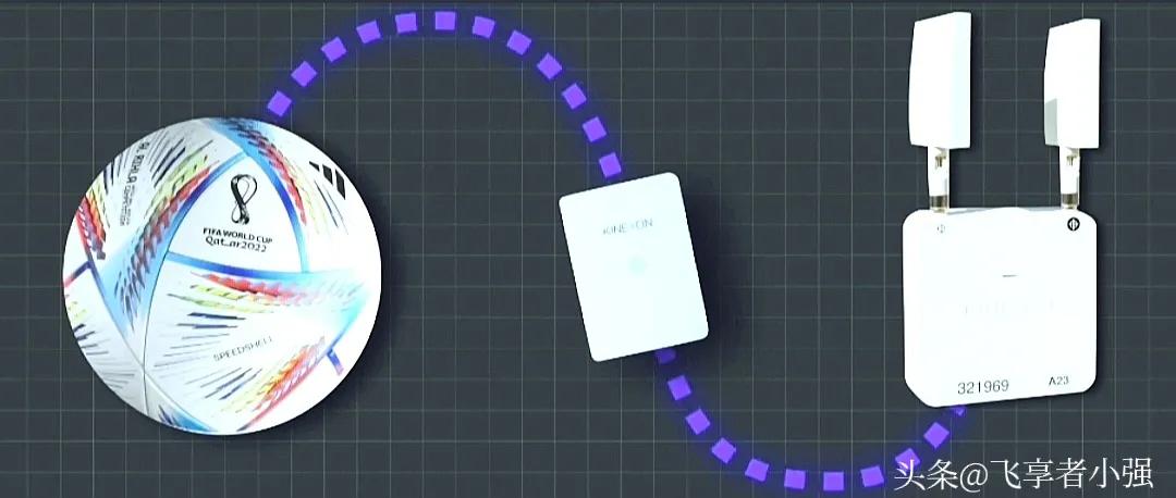 黑科技带来的技术,黑科技有什么用