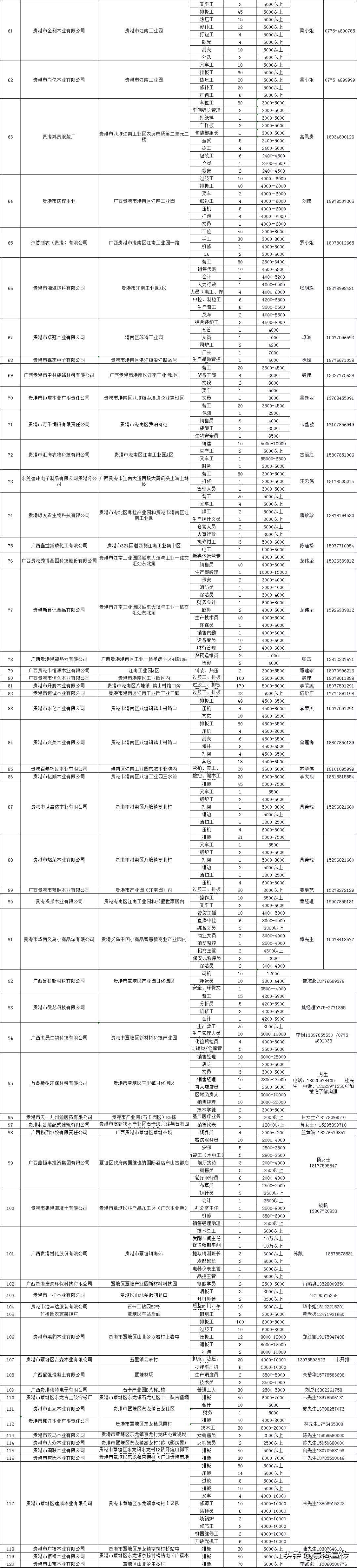 直播带岗招聘在哪个平台,直播带岗下半年计划