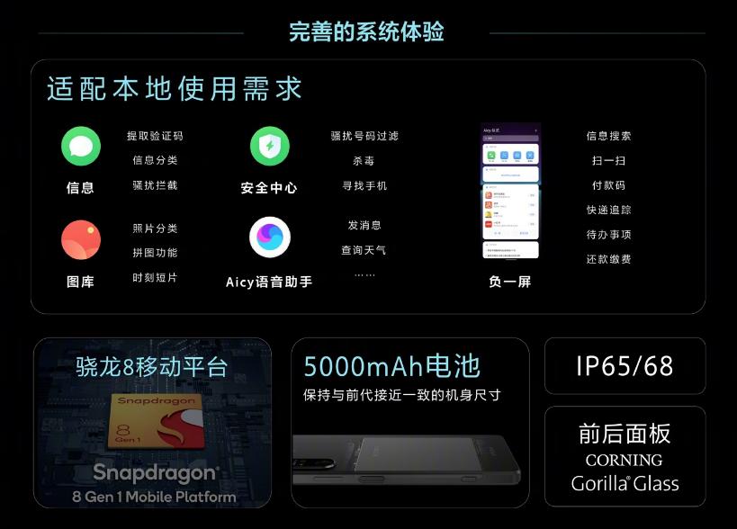 索尼xperia1iii和苹果13promax,索尼xperia1iii对比小米11ultra