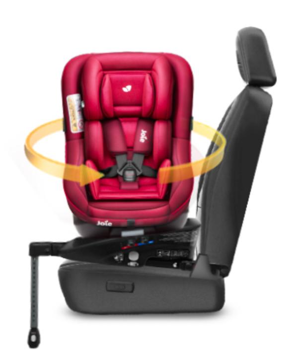 瀹夊叏搴ф濡備綍閫夎喘,涓浗瀹夊叏搴ф甯傚満