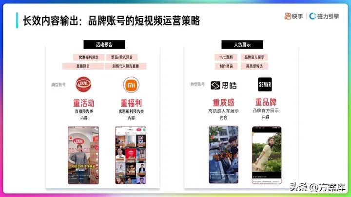 营销策略运营快手,快手营销策划案主题