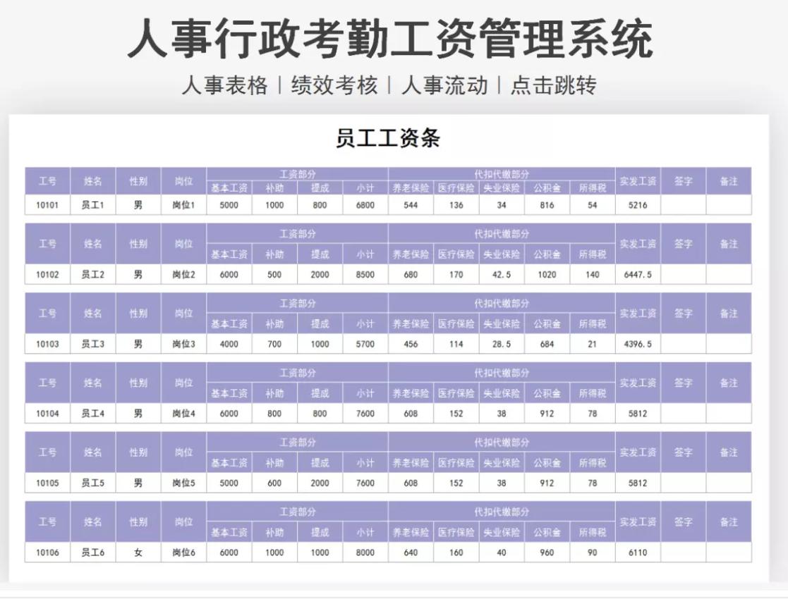 员工工资excel表格,excel工资管理系统设计