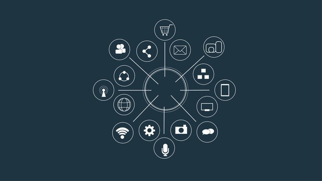 独立站运营和活动策划,独立站营销思路和方法