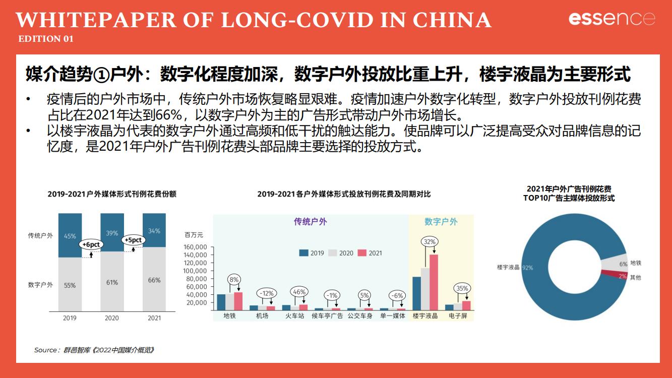 新冠疫情封控解读,新冠疫情后关注哪些板块