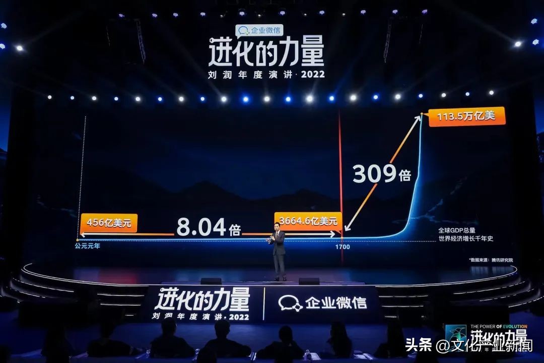 进化的力量刘润2022年度演讲全文 (刘润2022跨年演讲进化的力量文字)