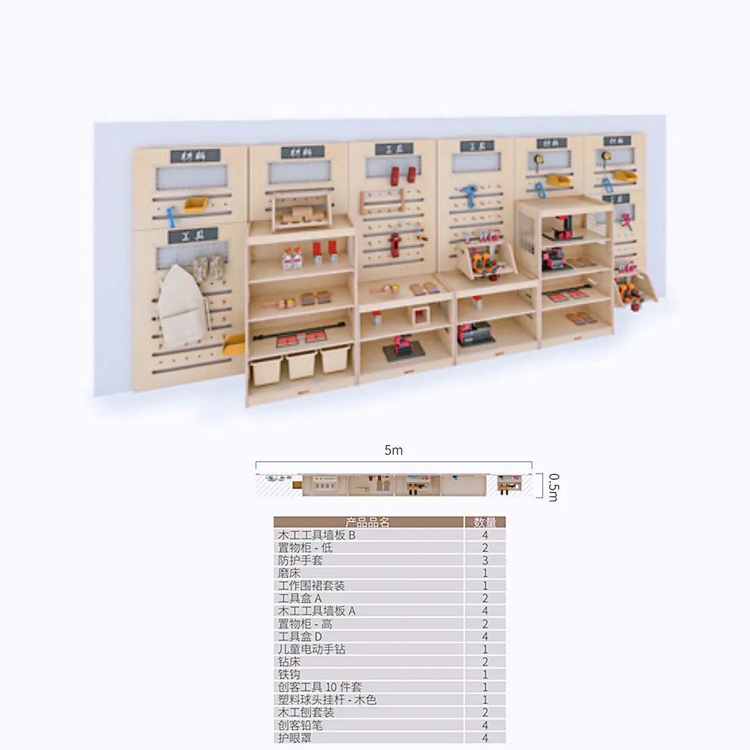 非遗特色文化木工坊,木工坊技艺