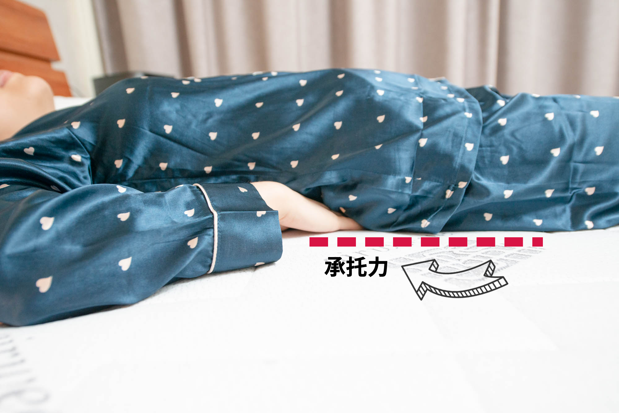 爱维福床垫效果怎么样,爱维福与慕思床垫哪个更好