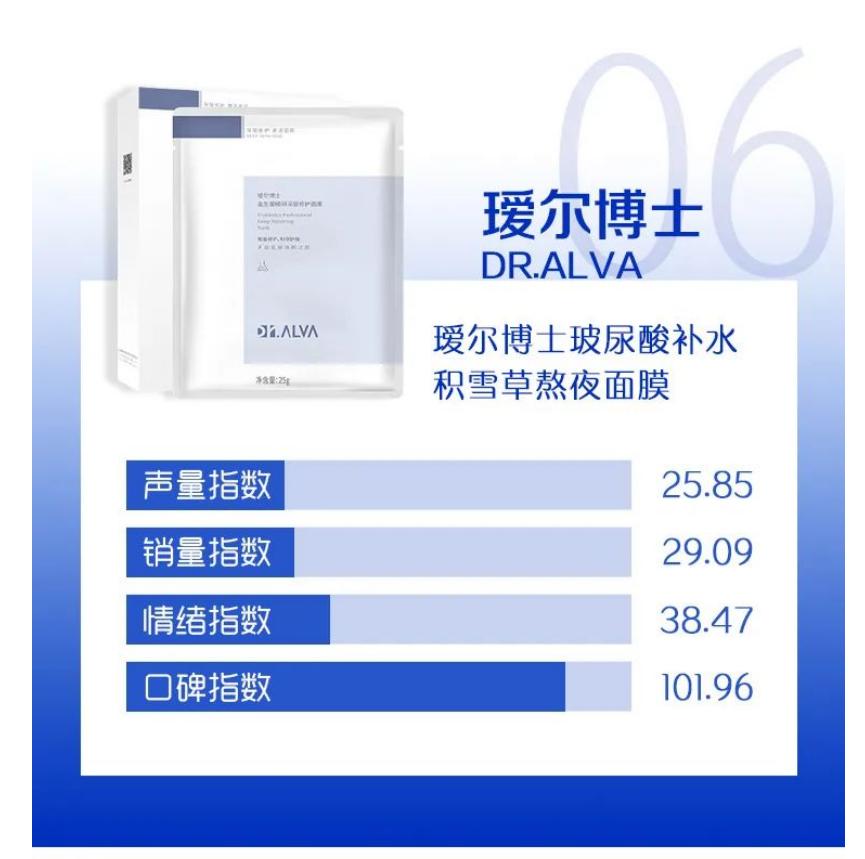 夏日油敏面膜,夏季补水面膜十大排行榜推荐