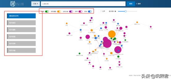 收藏好这8个文献追踪神器，文献不错过（5/8）