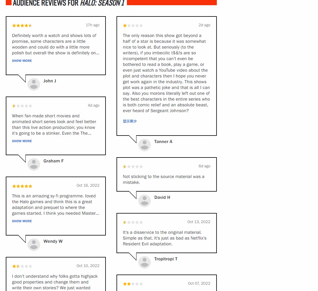 超人救了全世界却救不了你,游戏改编的美剧猎魔人