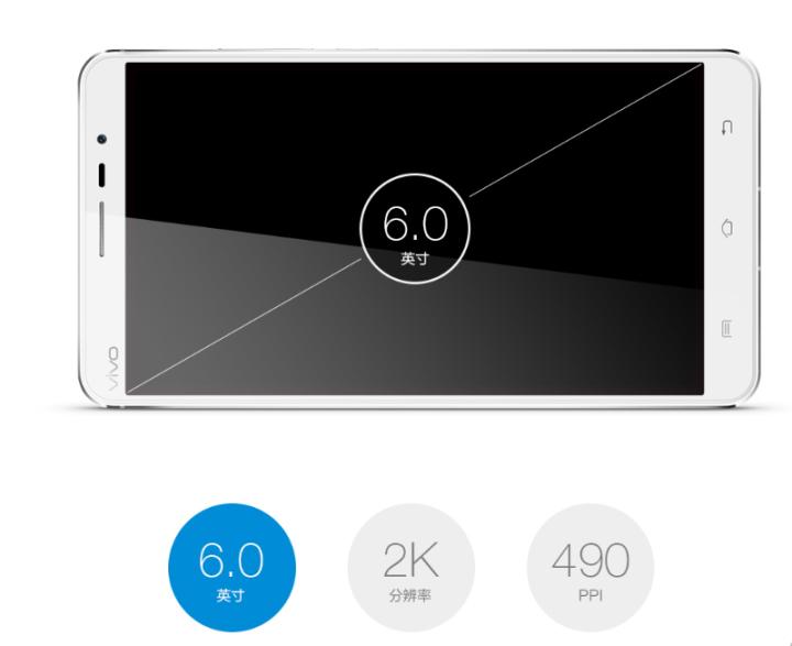 手机屏幕进化史全过程,手机屏幕像素尺寸比例变迁