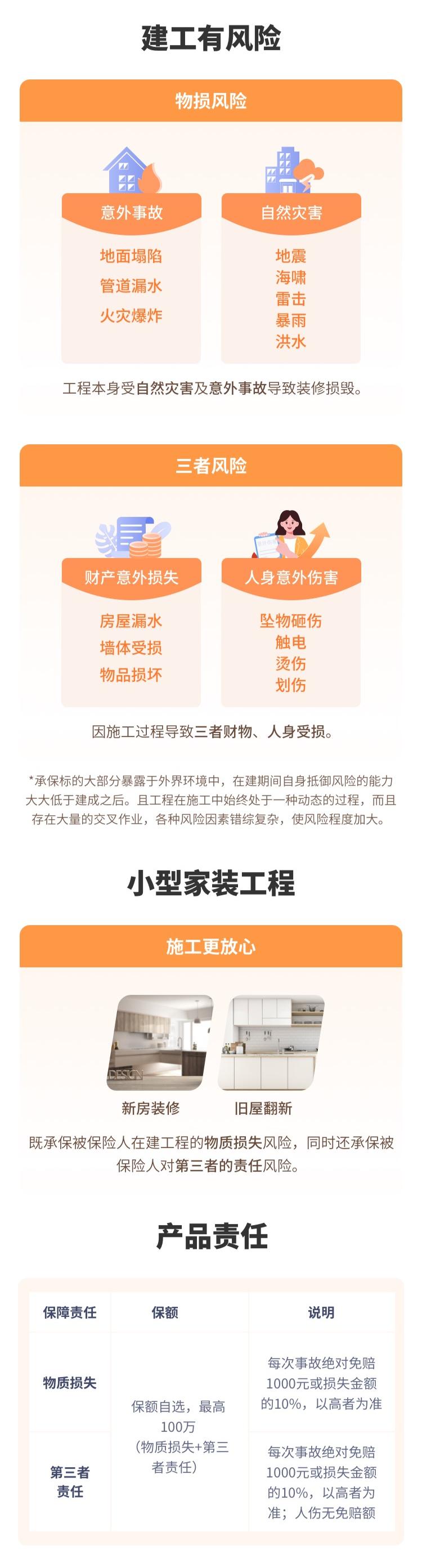 建筑装修工程一切险多少钱,室内装修选择什么意外保险好