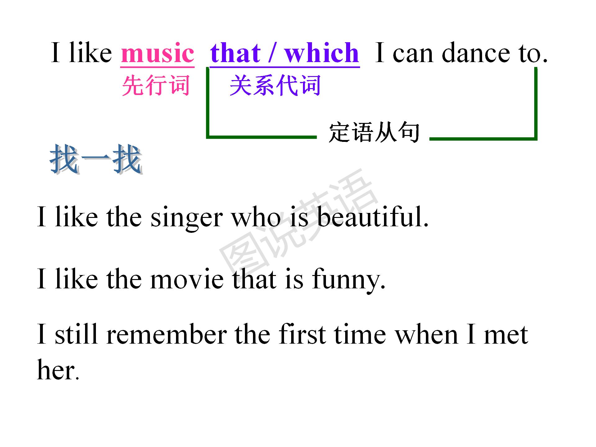 新概念英语定语从句的使用方法,零基础英语语法之定语从句