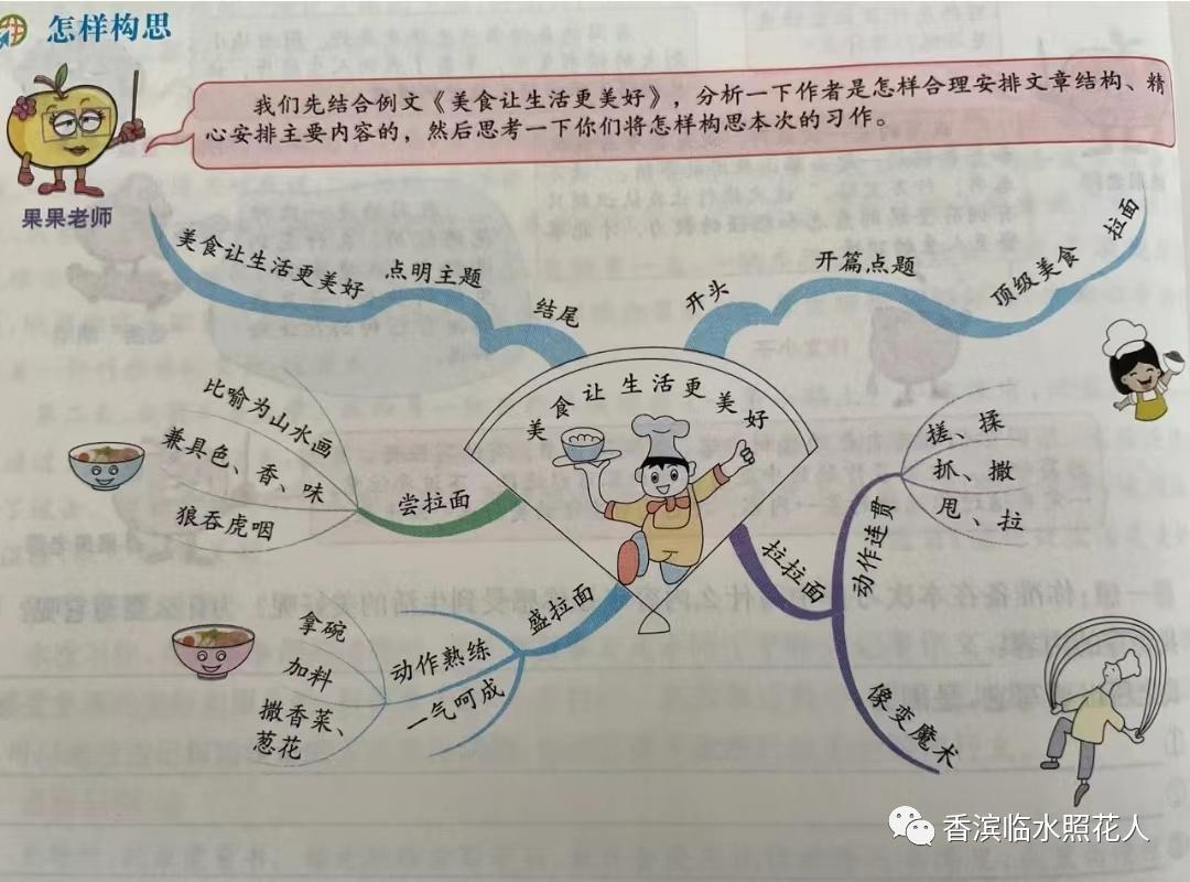 奋斗成就梦想作文记叙文,奋斗成就梦想的作文五年级