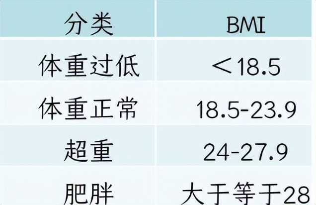 怎么挑一双适合自己的跑鞋,如何挑选一双适合自己的跑鞋