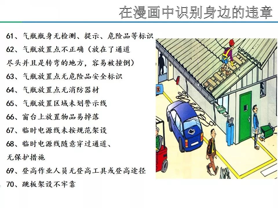 安全小漫画四幅图,安全漫画200张干货满满