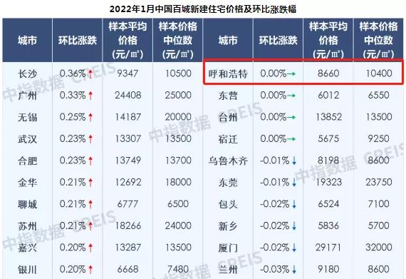 中纪委谈中国男足输给越南,男足输给越南涉嫌赌球吗