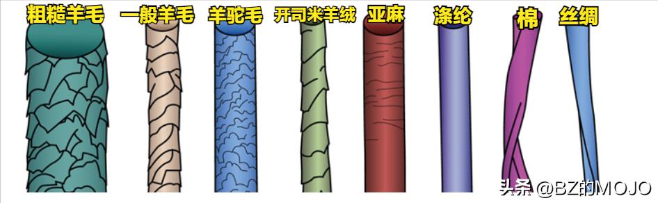 男士秋冬款宽松针织毛衣,男士毛衣针织花样大全