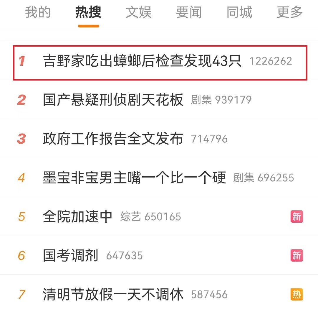 吉野家吃出蟑螂现场又发现43只,吉野家吃出蟑螂后发现43只