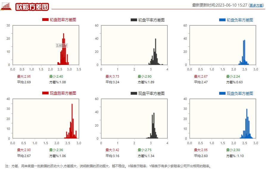 竞彩008罗森博格vs奥德分析,竞彩2串1高水单推荐