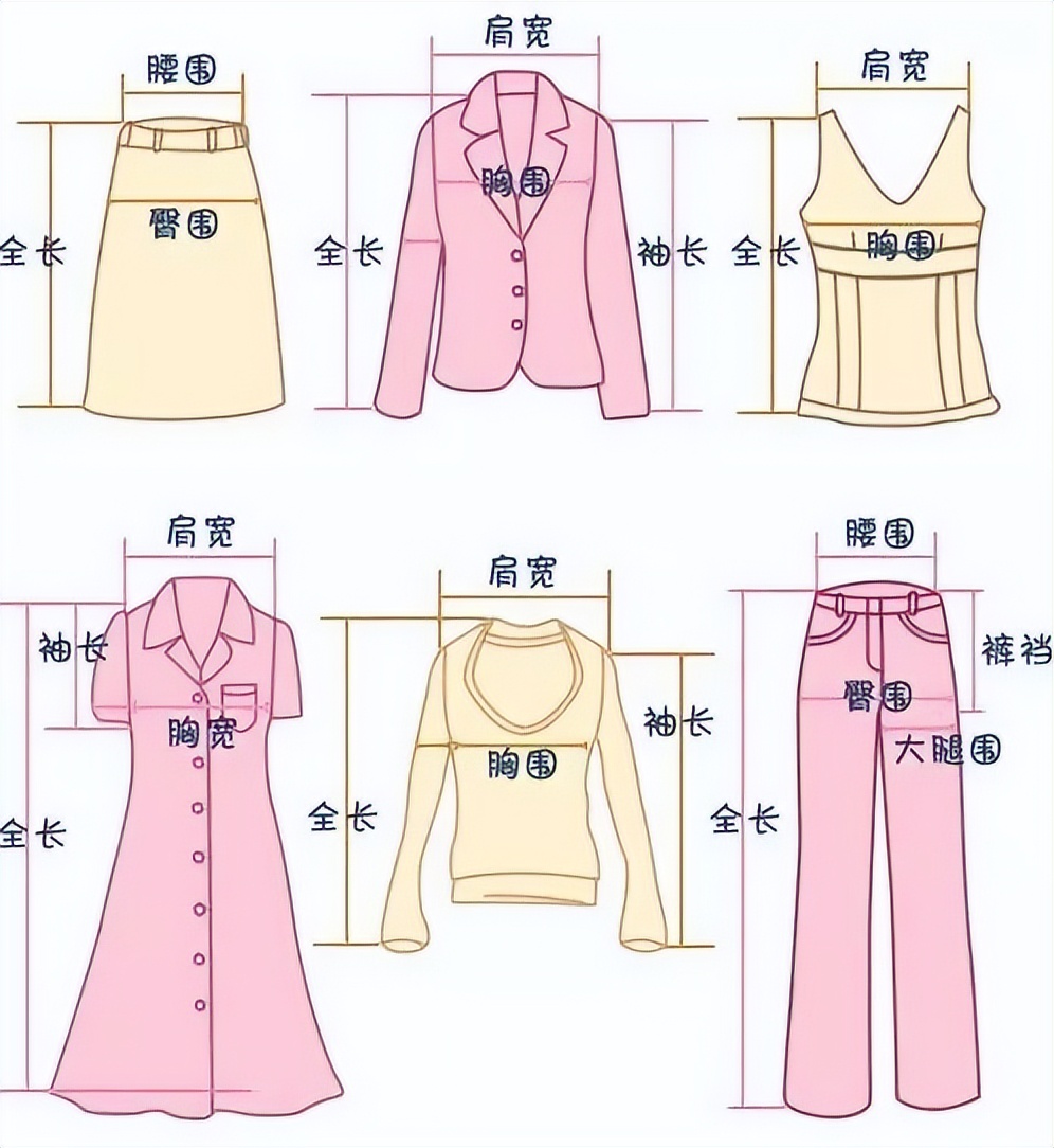 网上买衣服怎么避免踩雷,网购怎么避免踩雷