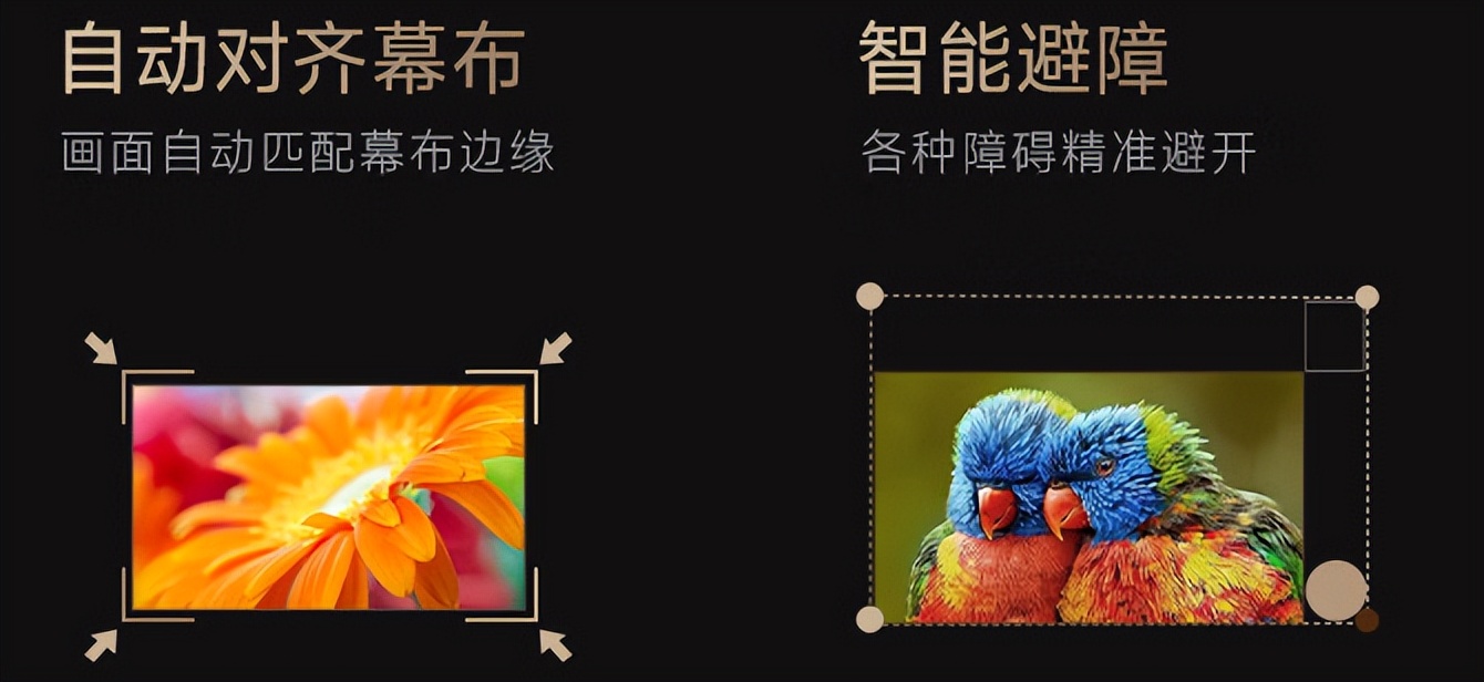 大眼橙x6和c1哪个投影仪好,2000元左右大眼橙家用投影仪测评