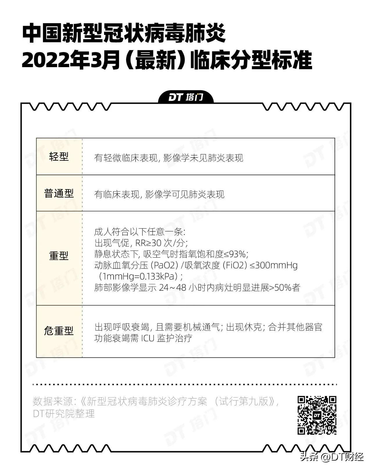 中国人在美国新冠感染者自述,26位新冠患者自述后遗症