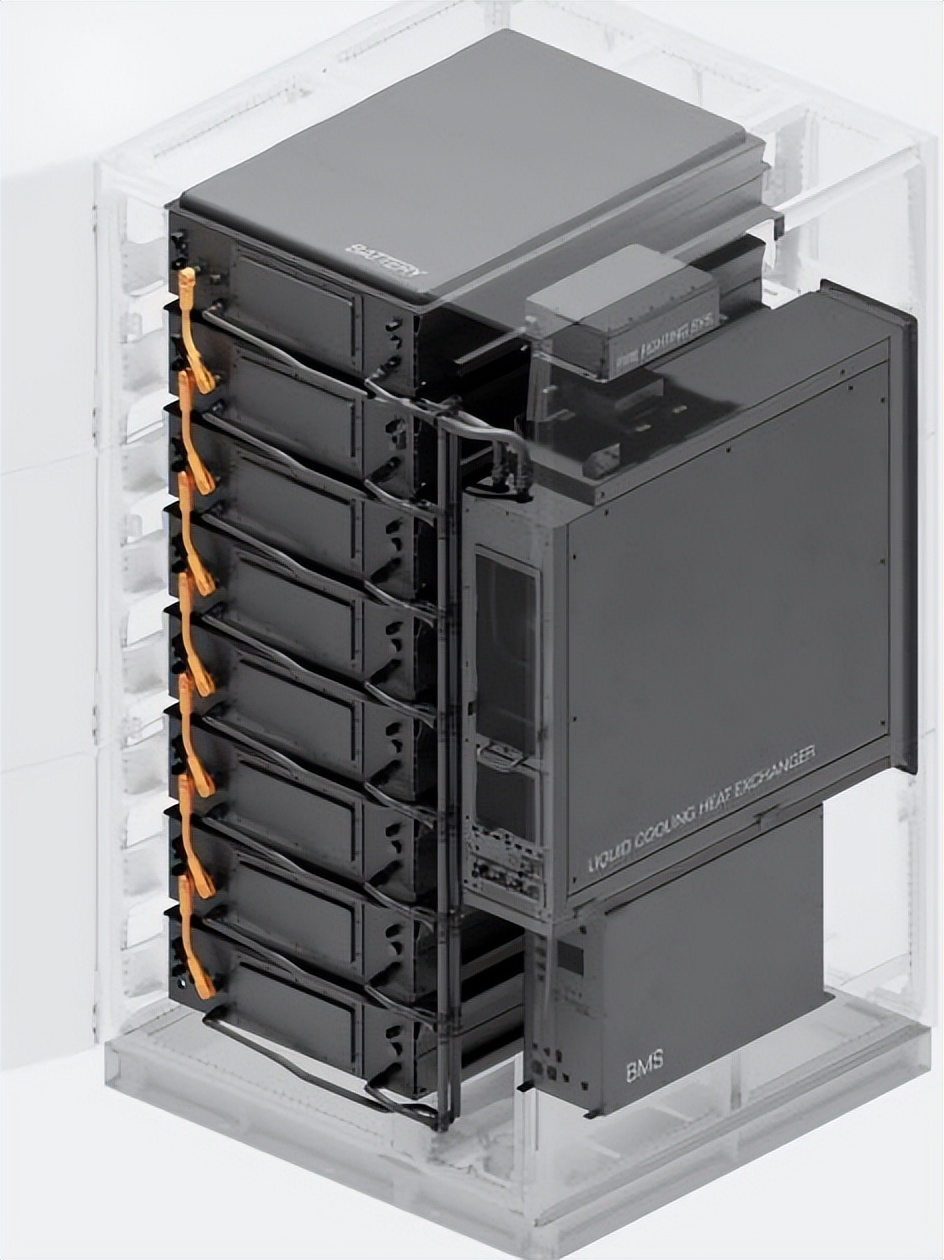 户用储能有发展吗,中国户用储能发展缓慢原因