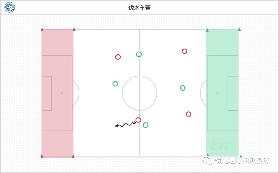 幼儿足球带球训练视频,儿童足球停球训练教案