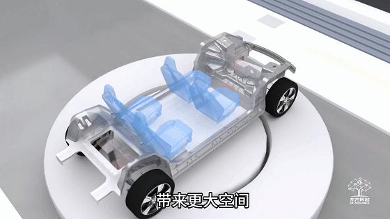 东风轮毂电机是什么,东风越野车轮毂电机