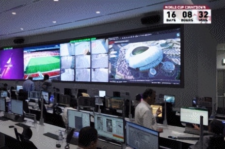 卡塔尔世界杯比分预测最牛的人,超过多少人群被监控