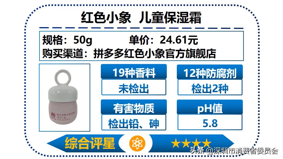 儿童护肤面霜6-12岁测评,国货小孩护肤霜推荐前十名