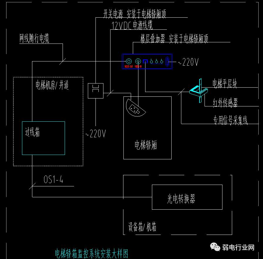 室外监控喇叭怎么安装,室外监控安装视频